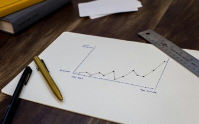 Lever des fonds après un MVP : convaincre les investisseurs et financer la croissance