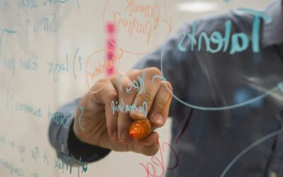 Donner vie à son idée : passer de l’intention à l’action